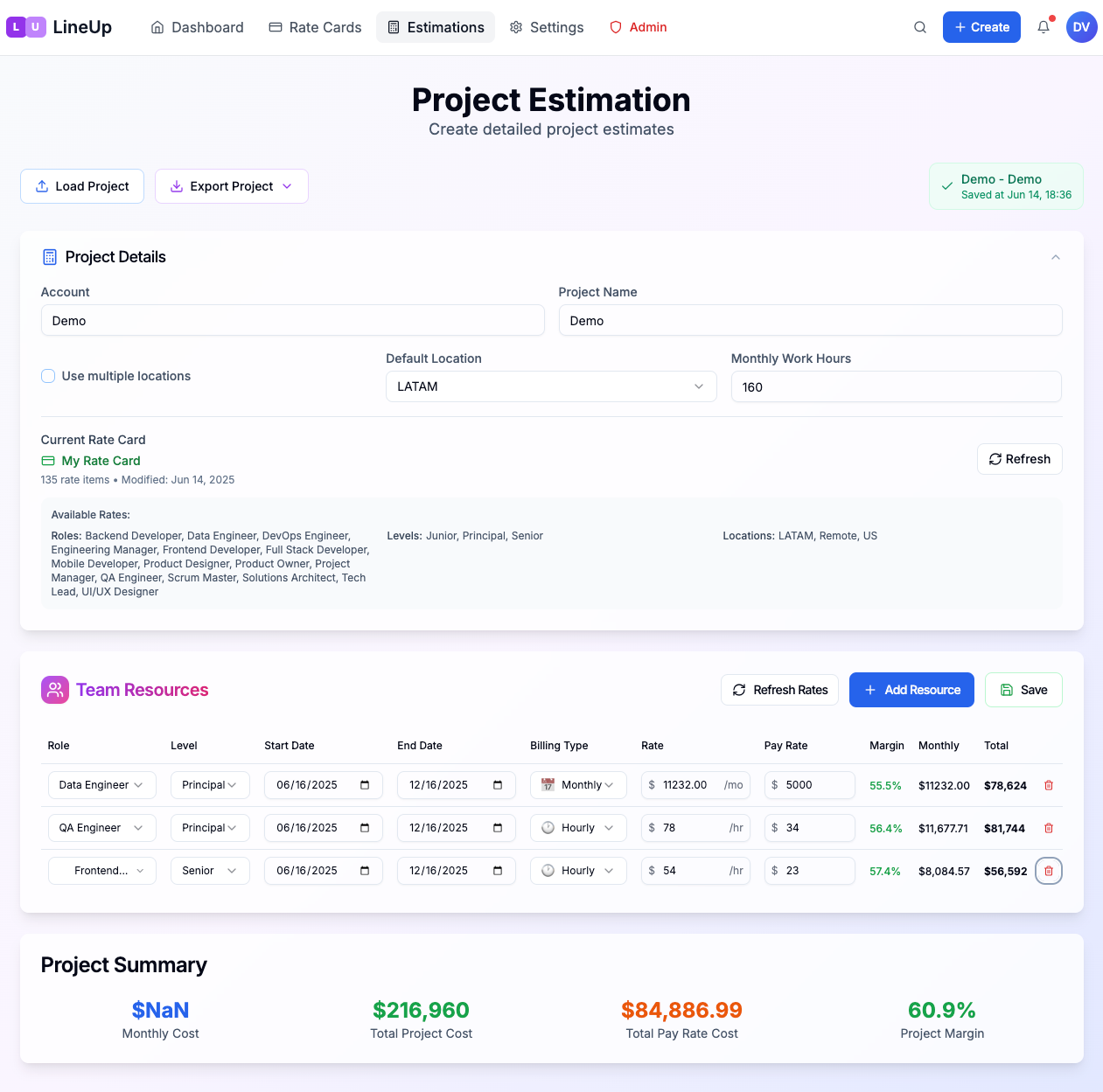 Project Estimation